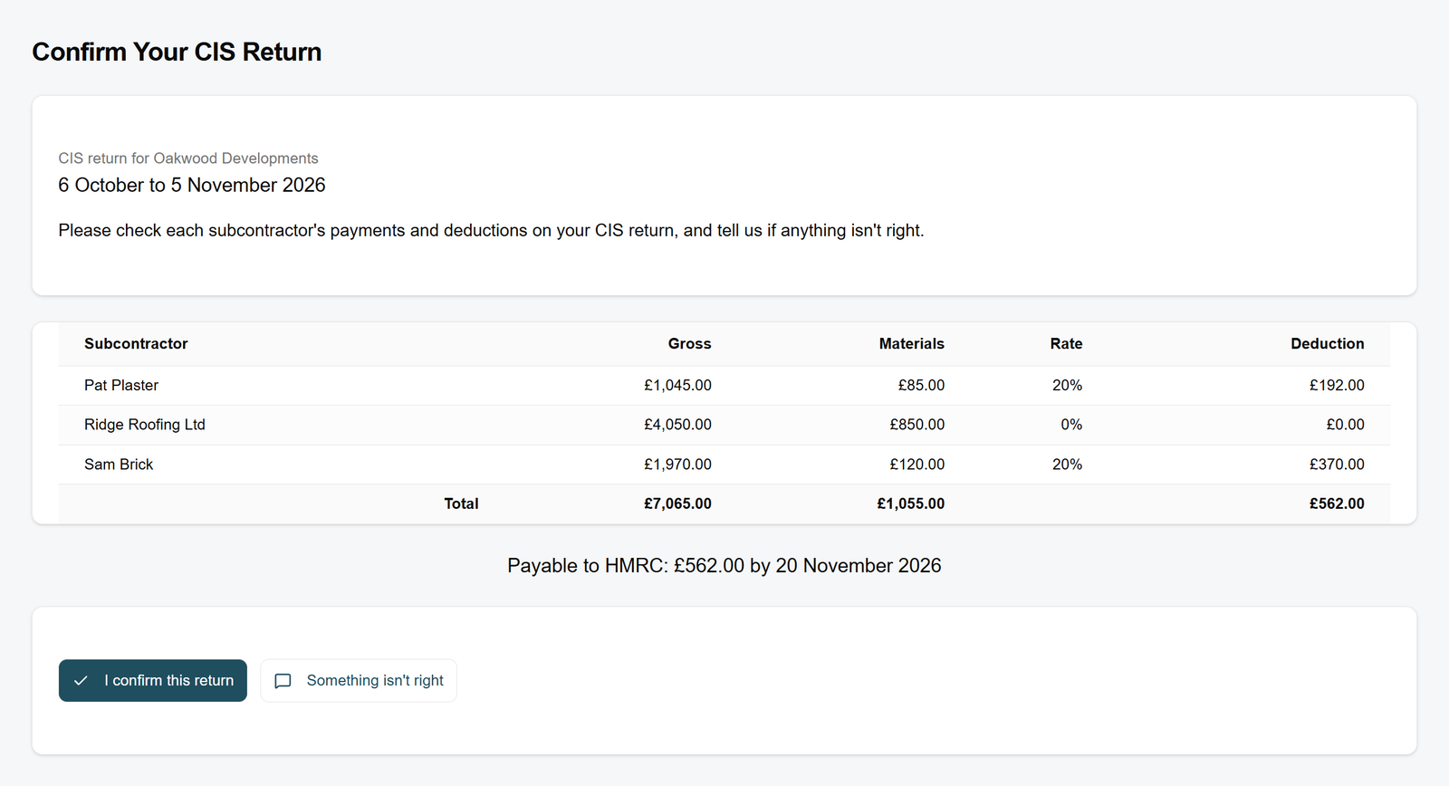 The month's CIS return in the client portal, ready for the client to confirm or query
