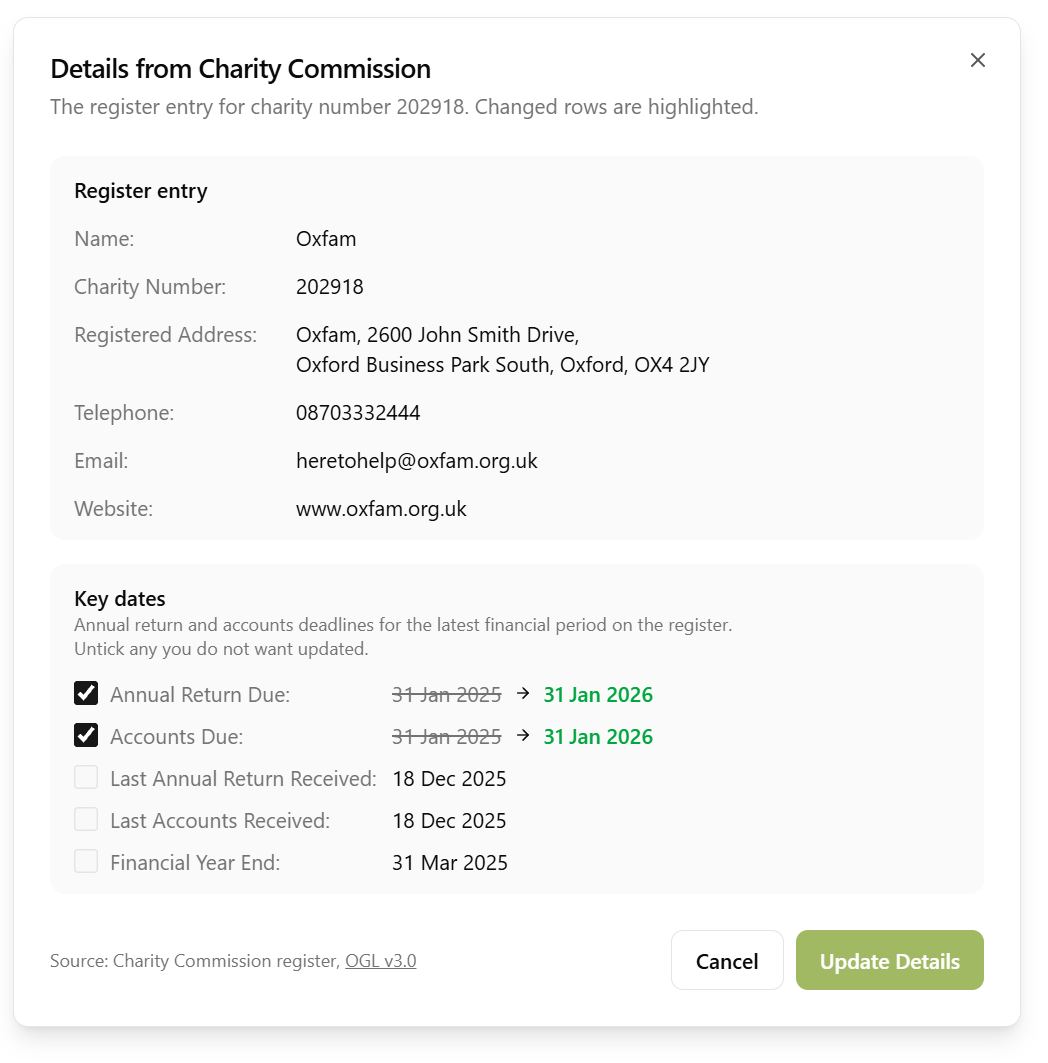 Charity Commission details on a client record in Sodium