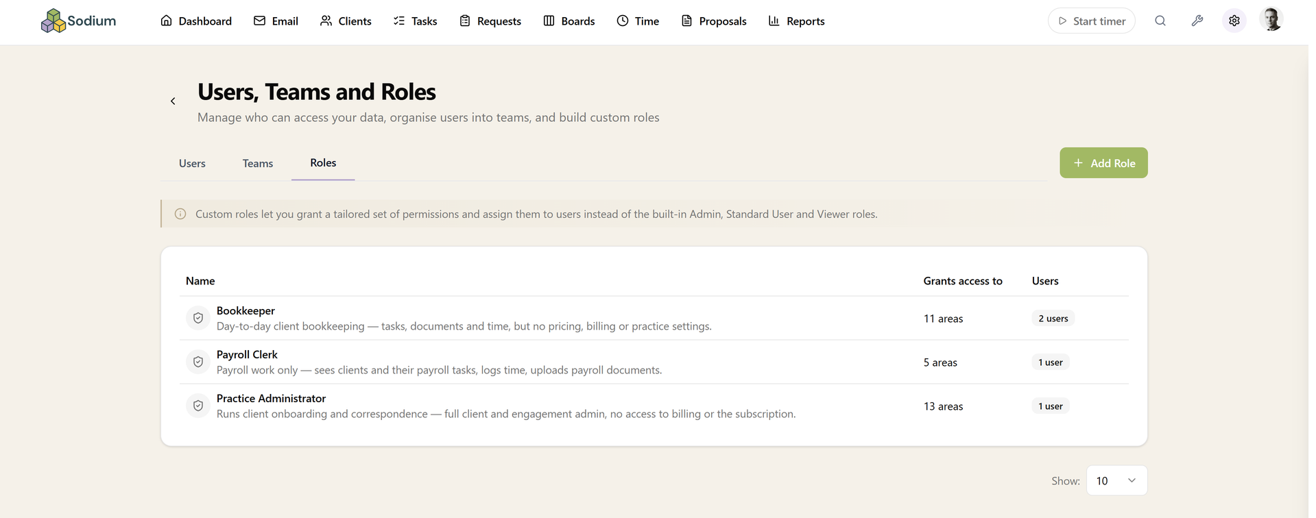 Roles tab listing custom roles with the number of areas each grants and how many users are assigned