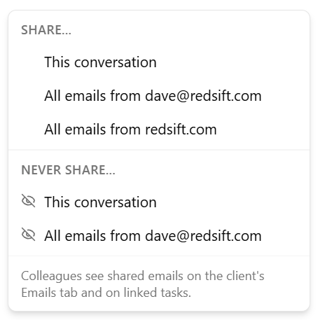 The Share menu on a conversation: share this conversation, all emails from the sender's address or all emails from their domain, or never share this conversation or that address