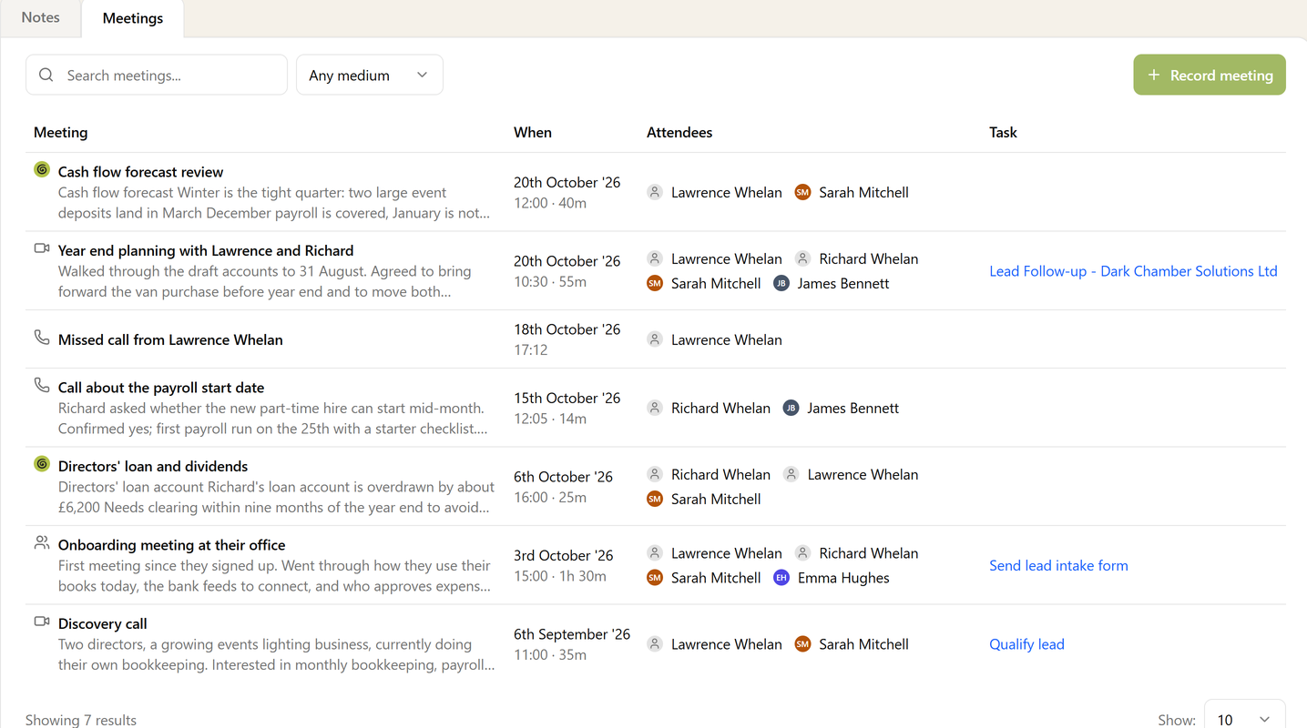 A client's Meetings tab with two meetings imported from Granola, marked with the Granola icon, alongside video calls, phone calls and an in-person meeting recorded in Sodium