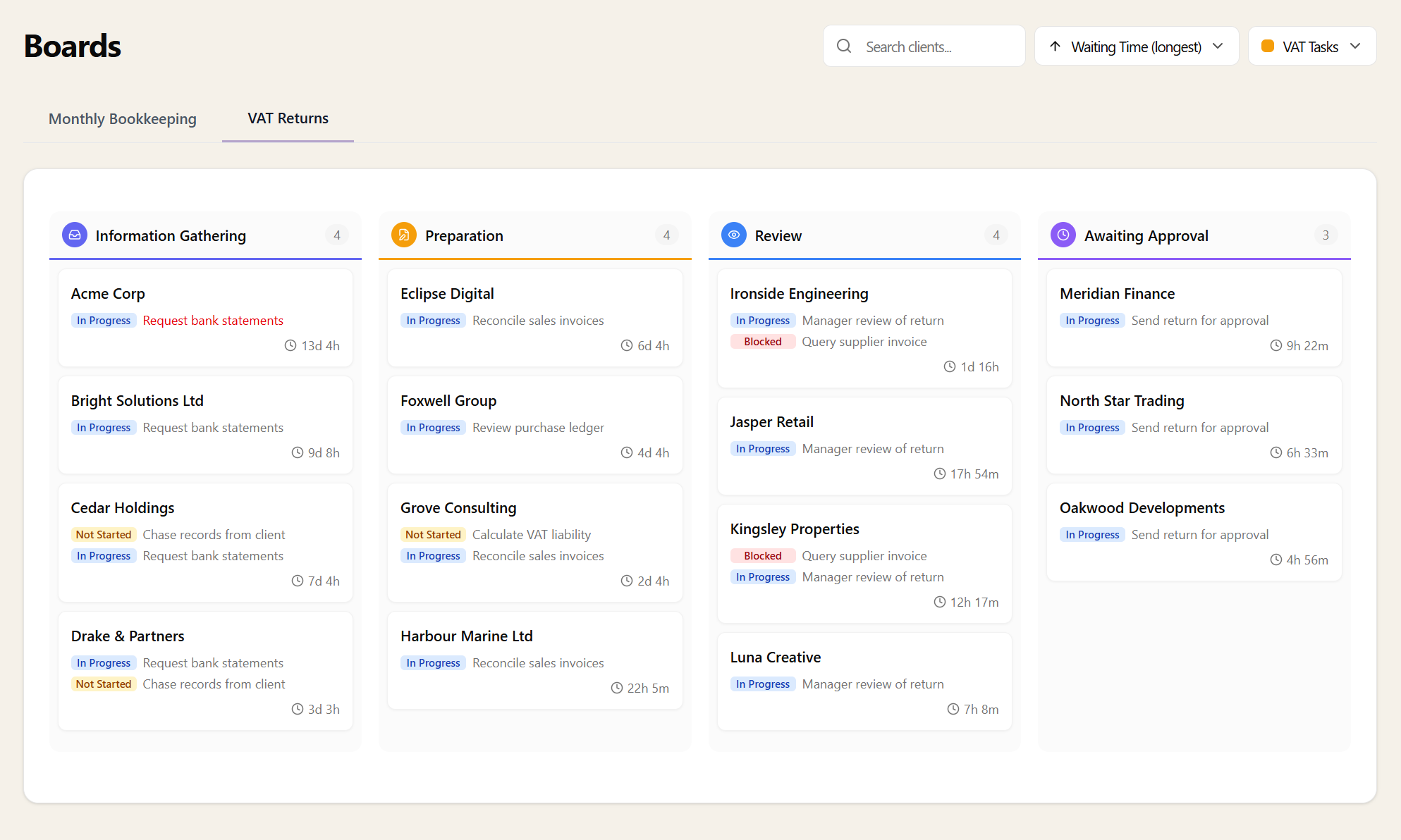 Kanban board showing clients at different VAT return stages