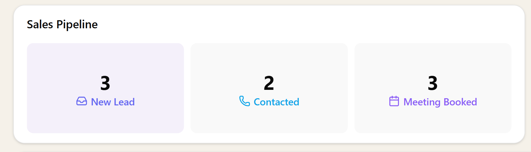 Dashboard kanban widget showing prospects by sales pipeline stage