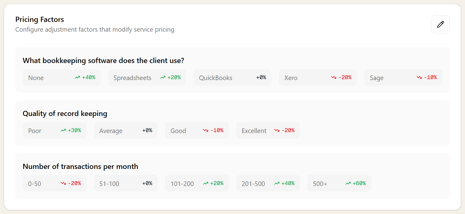 Pricing factors configuration showing adjustment factors that modify service pricing