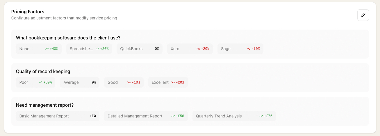 Pricing factors configuration showing percentage and fixed-amount adjustments that modify service pricing