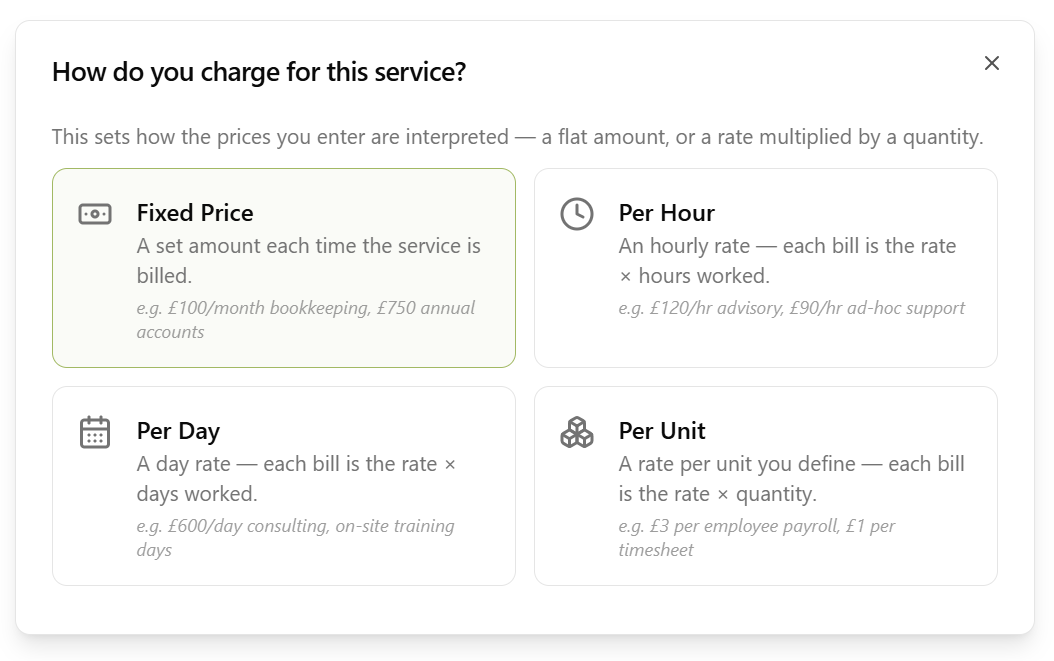 The service pricing set-up asking how you charge for this service, with Fixed Price, Per Hour, Per Day and Per Unit options each showing an example