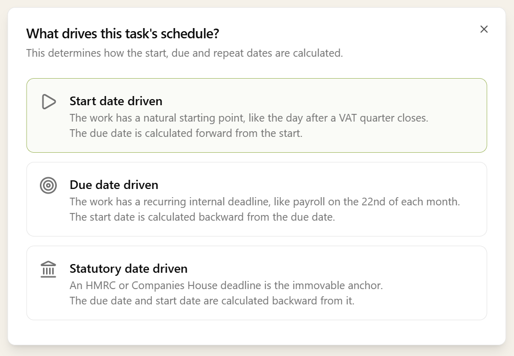 Choosing what drives a recurring task's schedule: start date driven, due date driven, or statutory date driven
