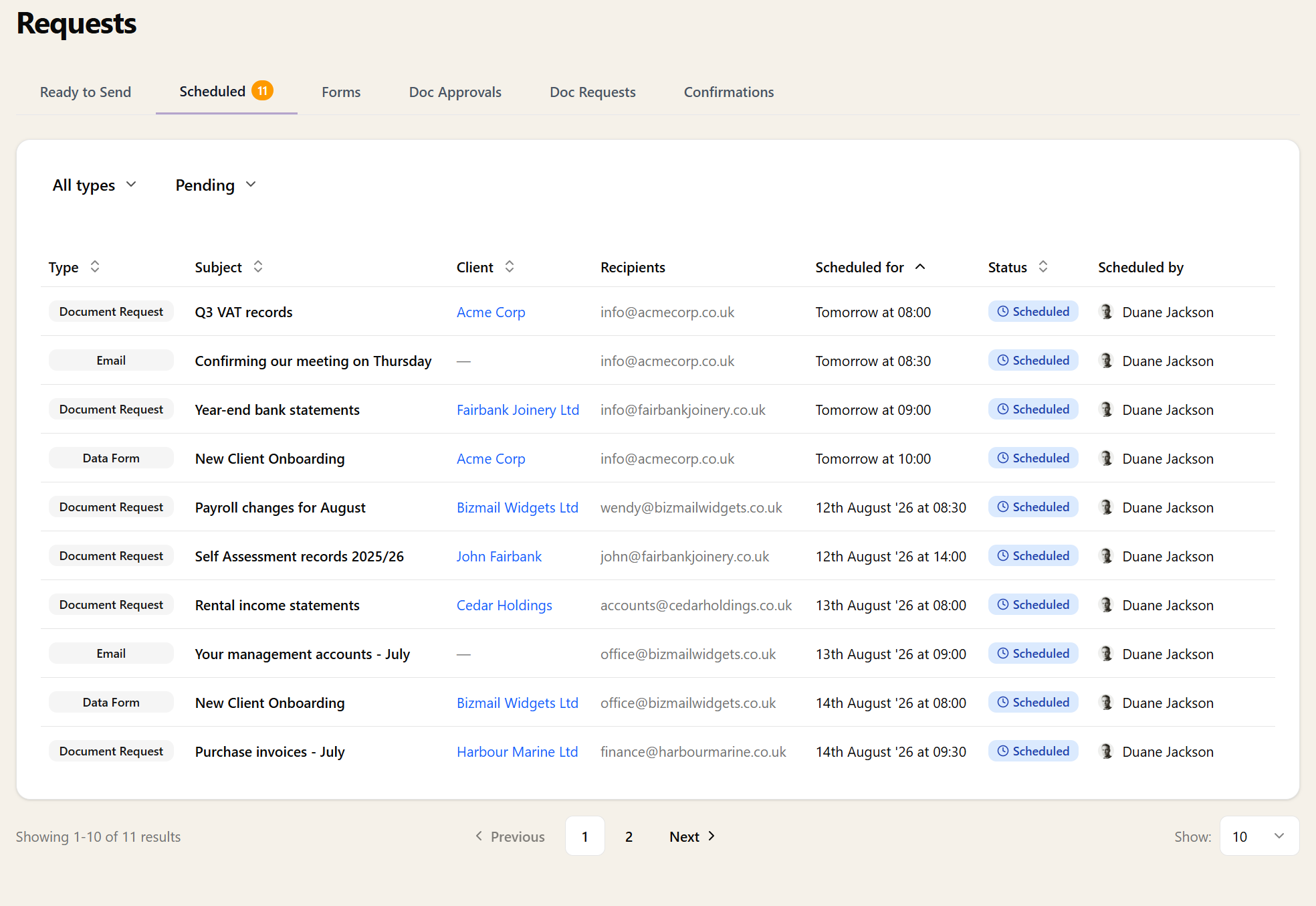 The Scheduled tab on the Requests page listing queued document requests, emails and forms with the client, recipients and the date and time each one sends