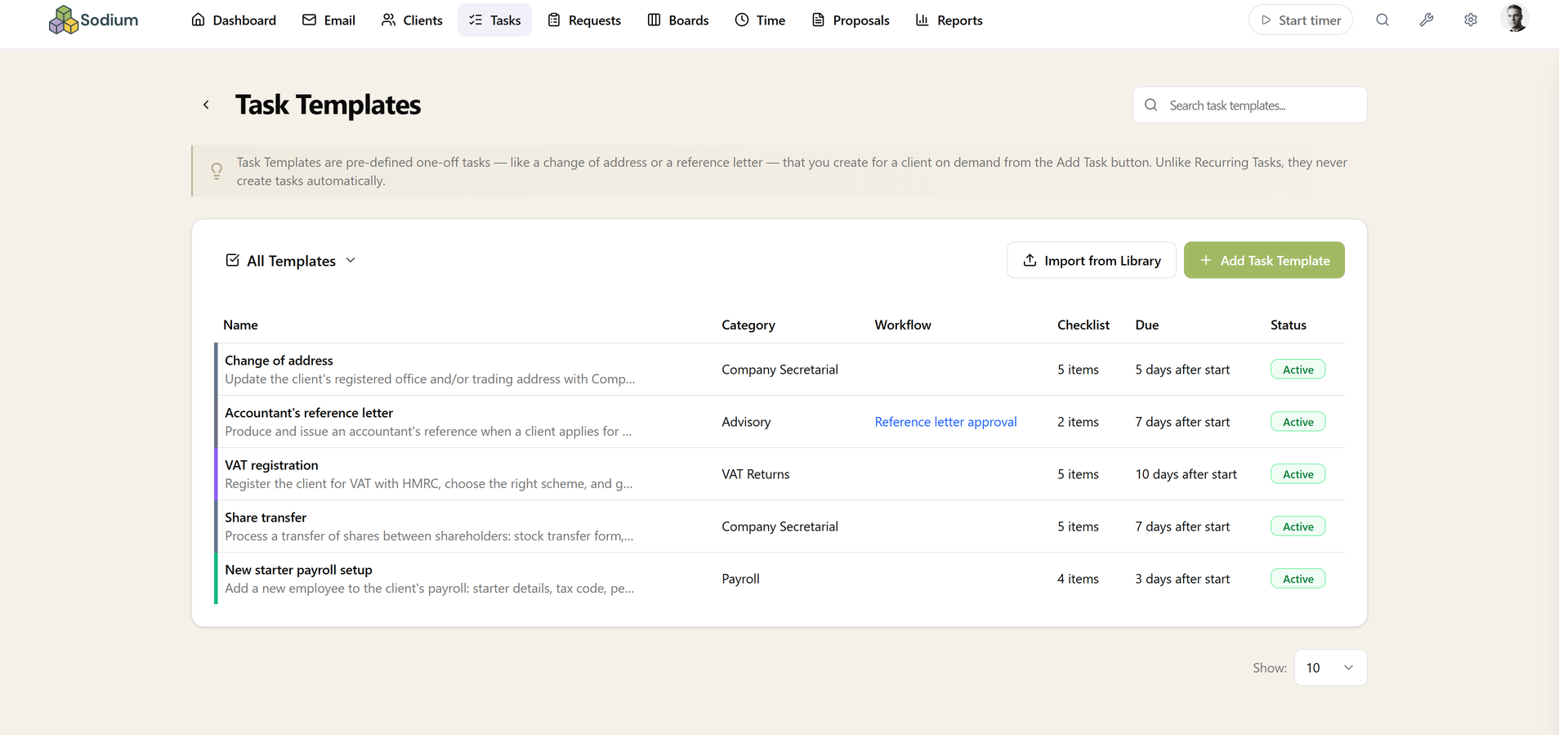Task Templates list showing five templates with their categories, workflows, checklists, due date offsets, and active status