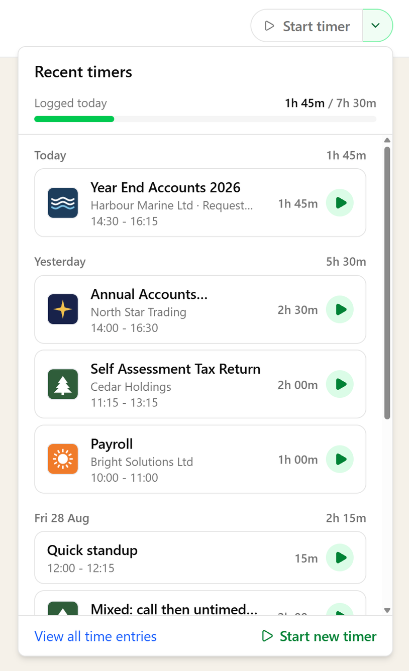The timer menu in the top bar: a Logged today bar showing 1h 45m of a 7h 30m day, and recent work grouped by day, each with the client's logo and a play button to resume it
