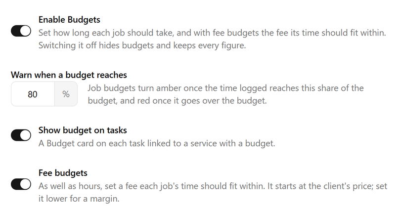 The budget settings: Enable Budgets, the warning level at 80%, Show budget on tasks and Fee budgets