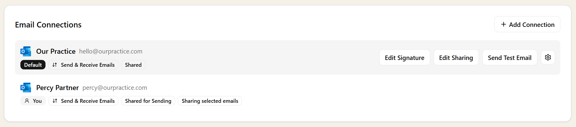 The Email Connections card listing two connections: the practice default, hello@, shared for sending and receiving, and a partner's own mailbox shared for sending and sharing selected emails